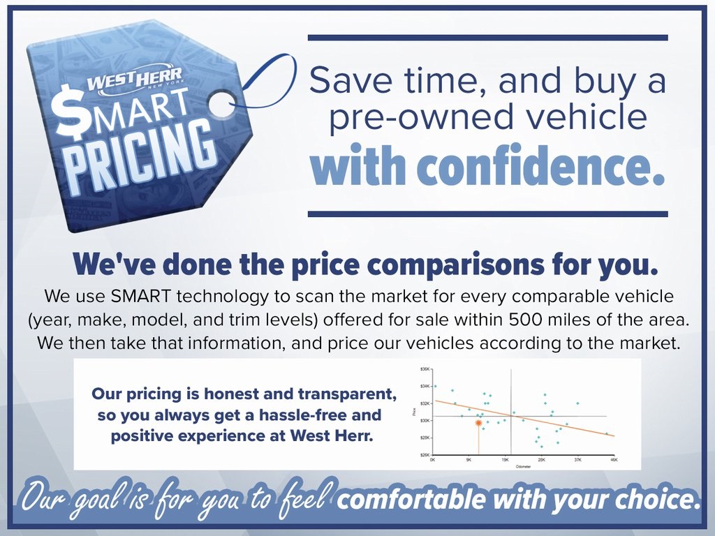 Image of Pre-Owned 2024 Ford F-150 XLT