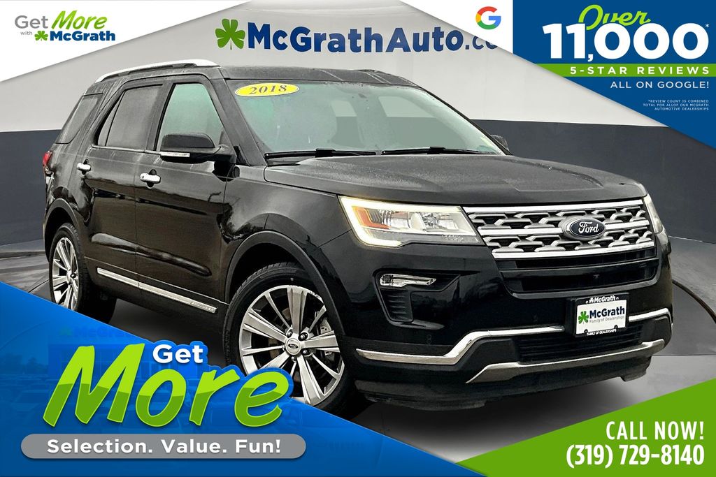 2018 Ford Explorer Limited's photo