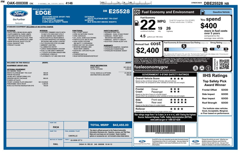 2013 Ford Edge Sport's photo