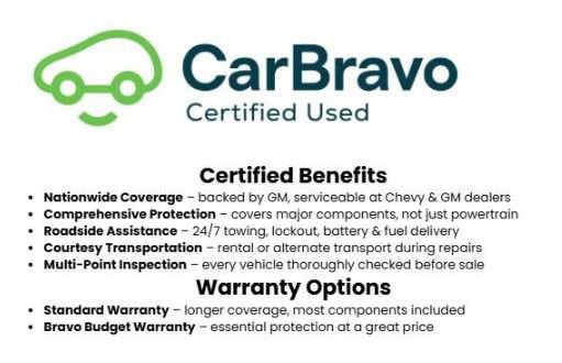 Certified 2024 Chevrolet Equinox LS with VIN 3GNAXHEG7RL135181 for sale in Picayune, MS