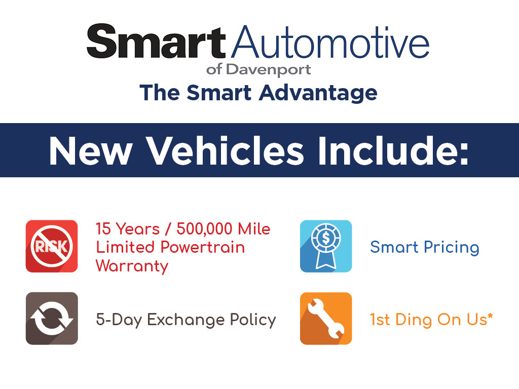 New 2025 Kia Telluride S Sport Utility in Davenport Z9F569865 Smart