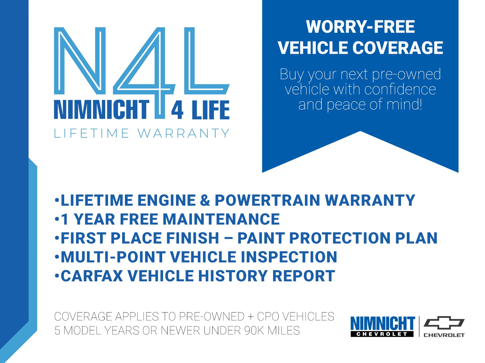 Image 3 of Used 2022 Ford Expedition Limited Four Wheel Drive SUV