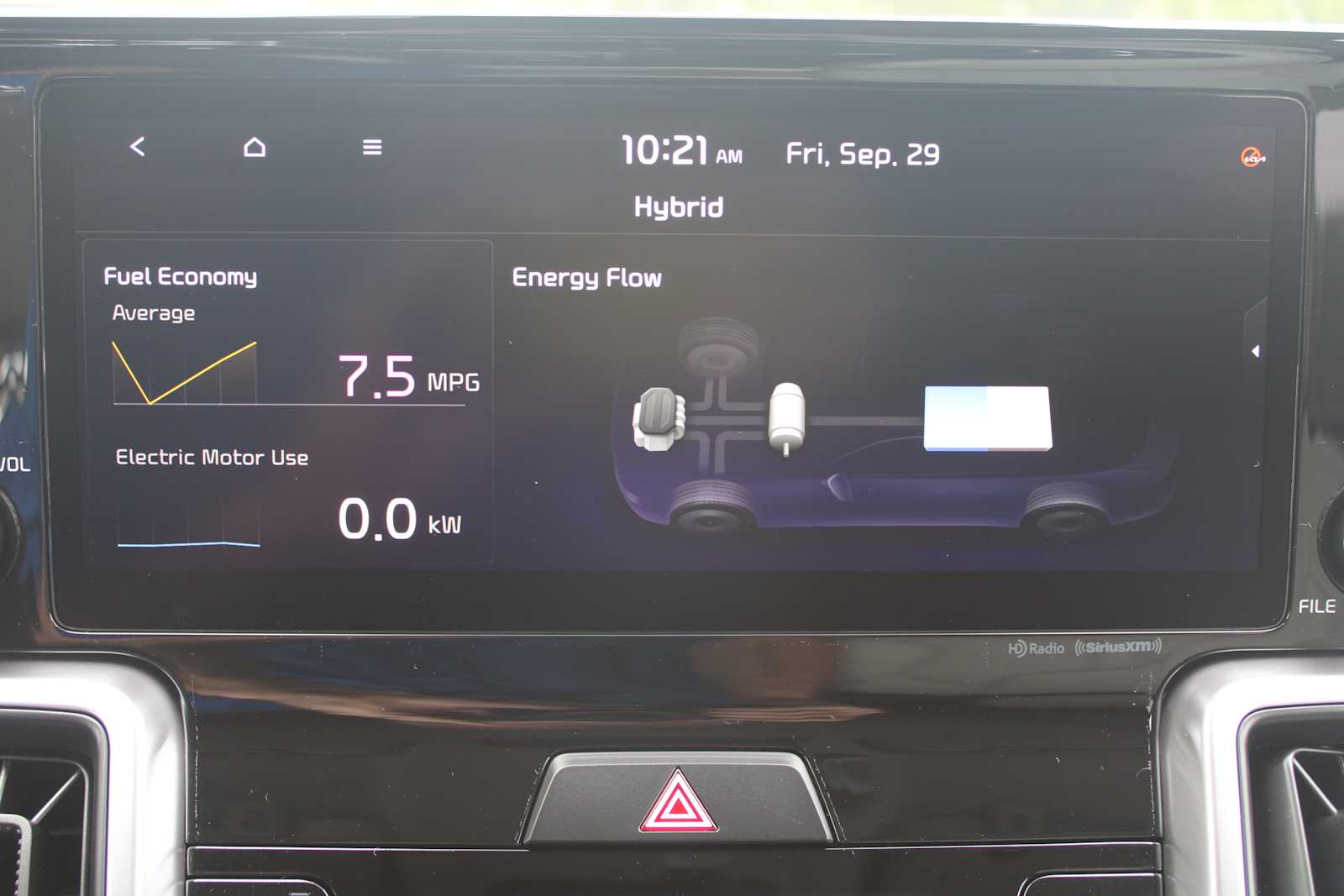 2025 Kia Sorento Hybrid EX photo 37