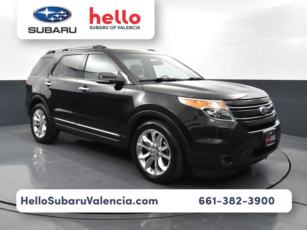 2015 Ford Explorer