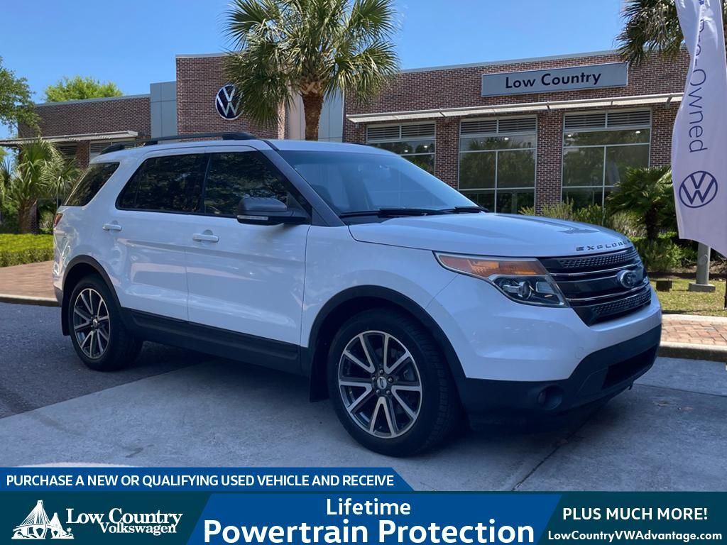 2015 Ford Explorer XLT