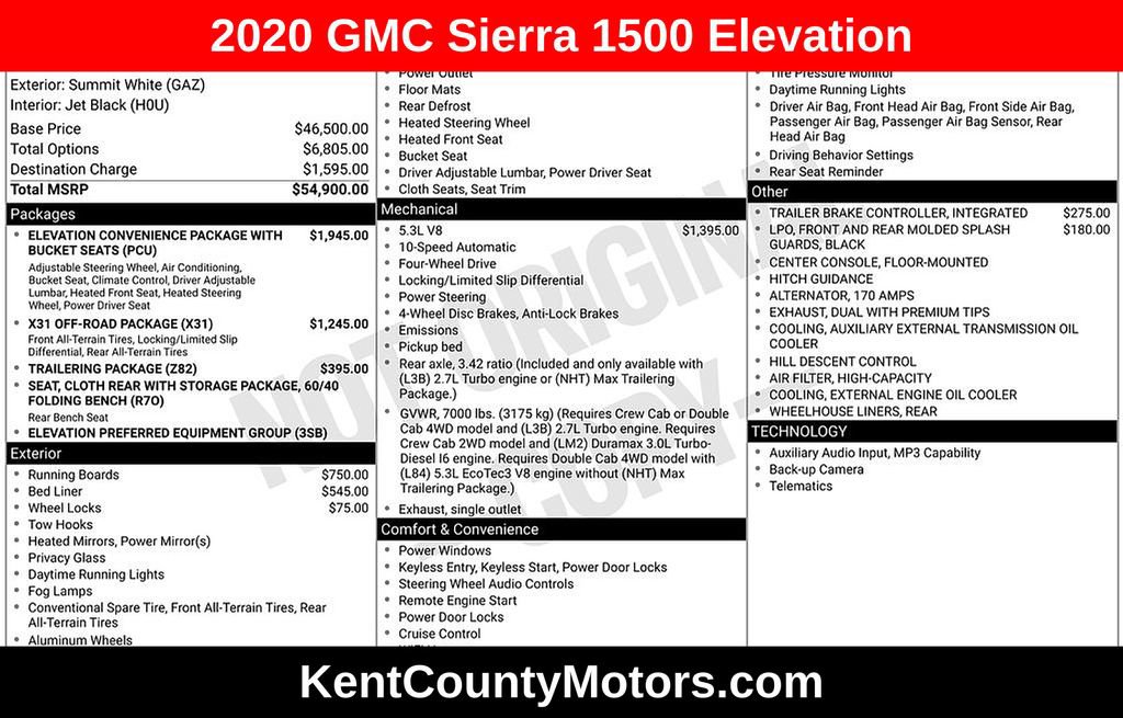 2020 GMC Sierra 1500 Elevation's photo
