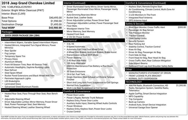 2018 Jeep Grand Cherokee Limited