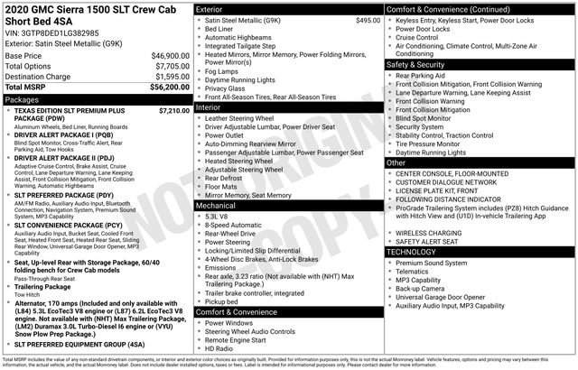 2020 GMC Sierra 1500 SLT's photo