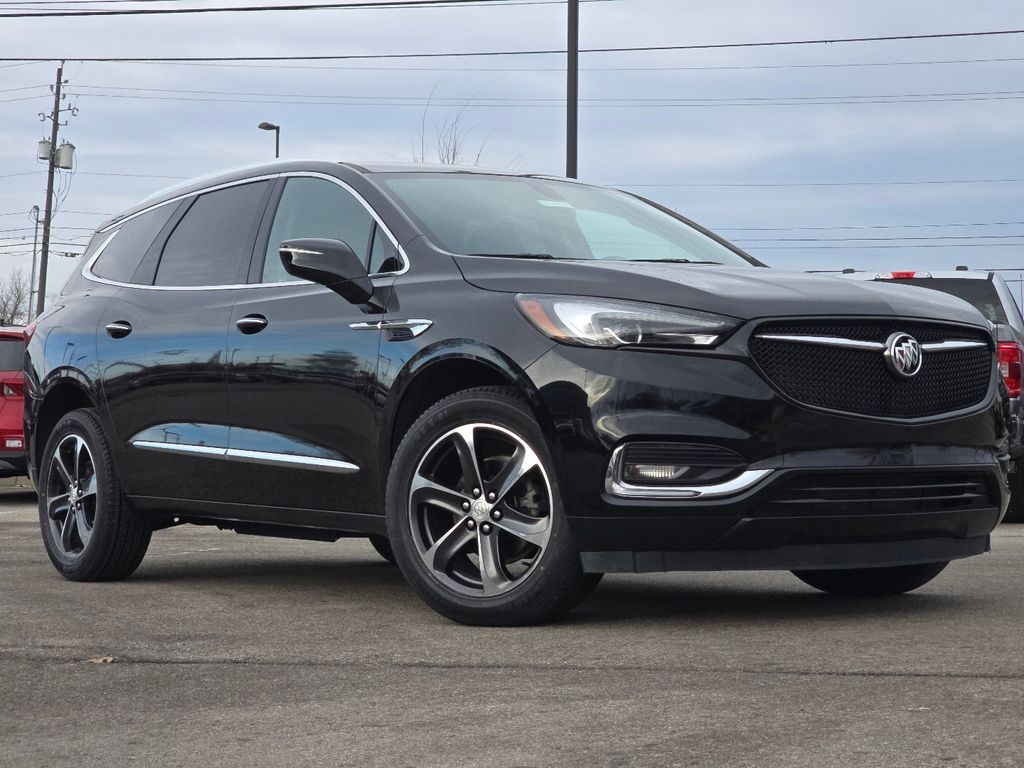 2020 Buick Enclave
