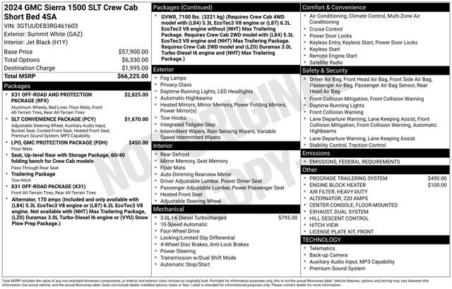 2024 GMC Sierra 1500 SLT's photo