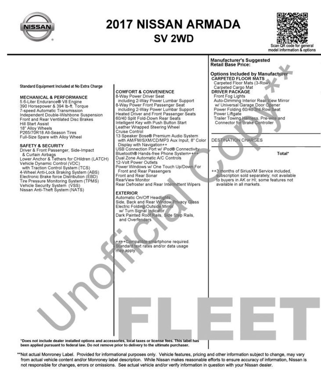 Used 2017 Nissan Armada SV with VIN JN8AY2ND7H9004031 for sale in Cerritos, CA