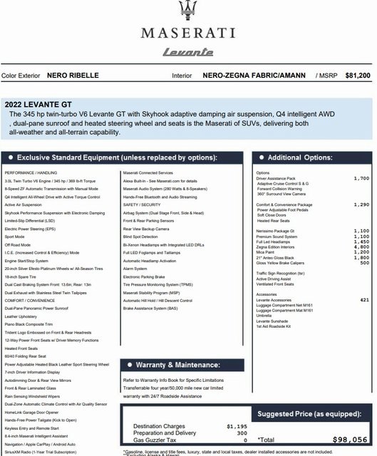 2022 Maserati Levante GT's photo