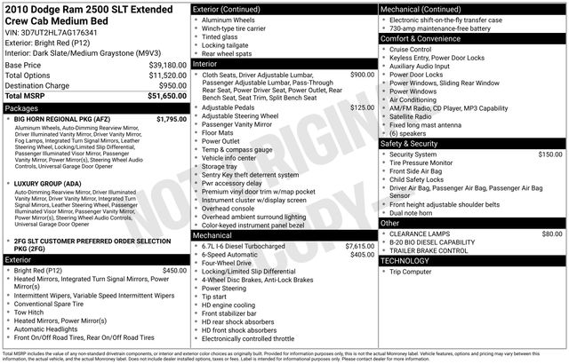 2010 RAM Ram 2500 Pickup SLT