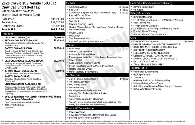 2020 Chevrolet Silverado 1500 LTZ's photo