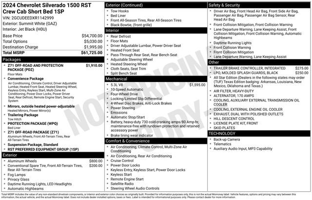 2024 Chevrolet Silverado 1500 RST's photo