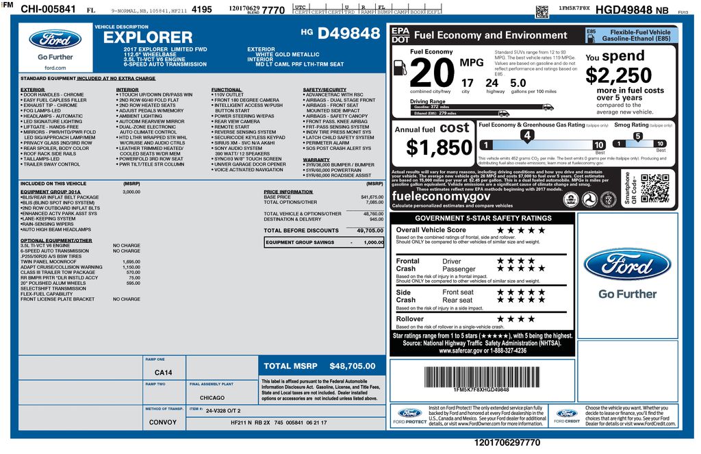 2017 Ford Explorer Limited's photo