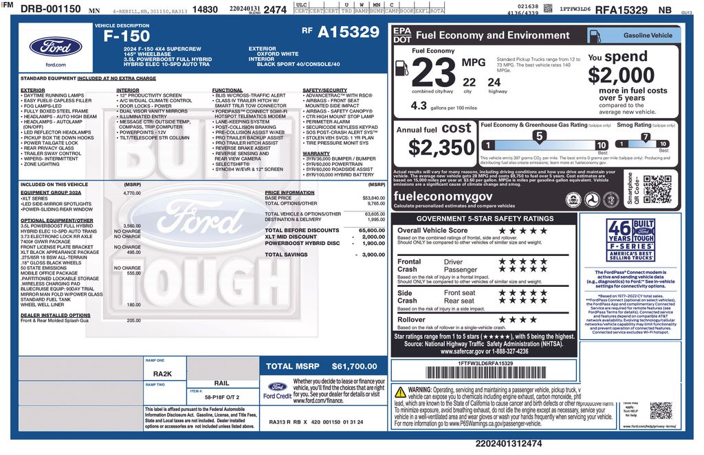 Used 2024 Ford F-150 XLT with VIN 1FTFW3LD6RFA15329 for sale in Elk River, Minnesota