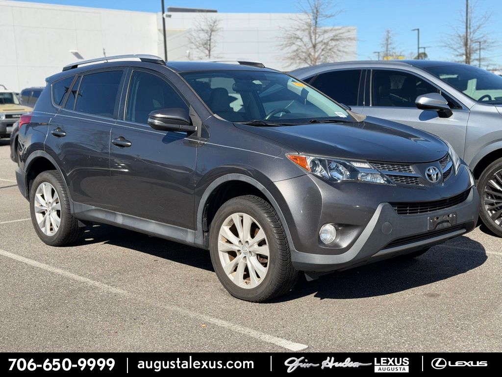 2015 Toyota RAV4 Limited