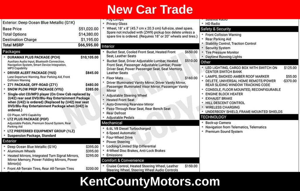 2016 Chevrolet Silverado 2500HD LTZ's photo