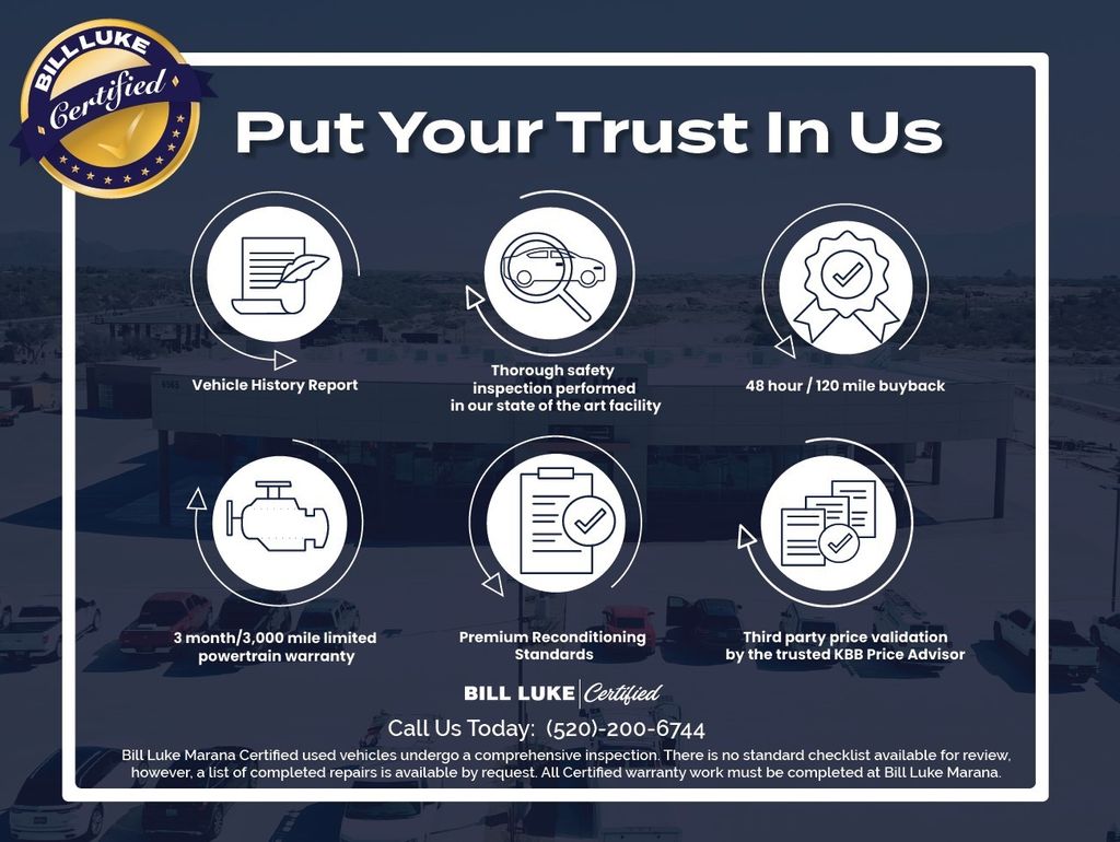 Certified 2023 Hyundai IONIQ 6 SEL with VIN KMHM34AC0PA028888 for sale in Phoenix, AZ