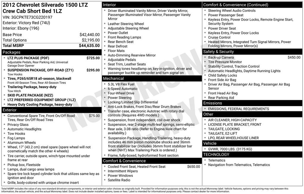 3GCPKTE73CG220197