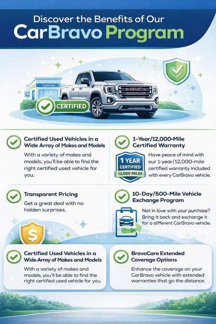 Used 2018 GMC Terrain SLT with VIN 3GKALVEV3JL411527 for sale in Wareham, MA