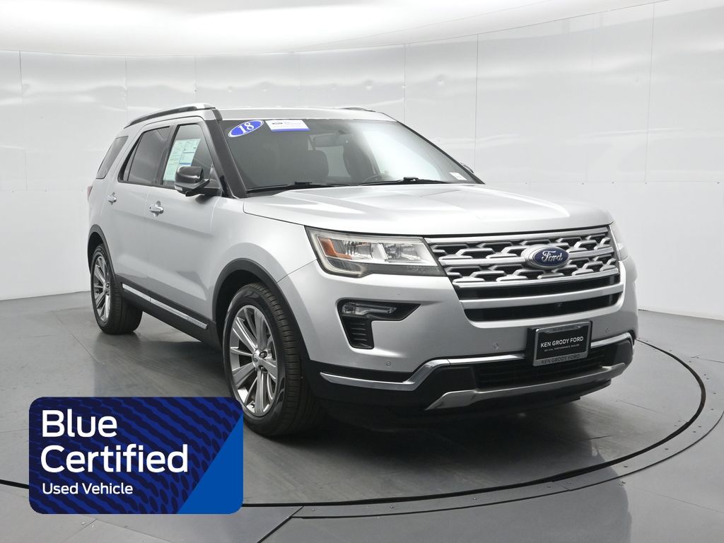 2018 Ford Explorer Limited