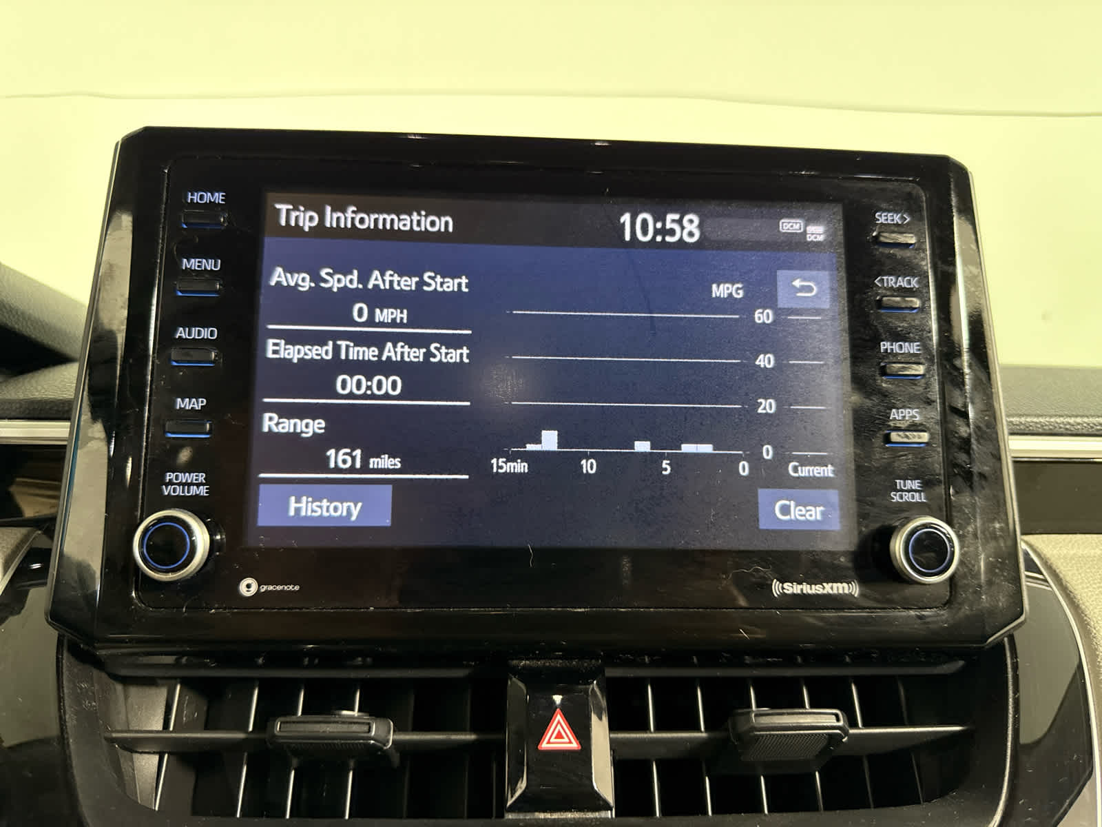 2022 Toyota Corolla Cross LE photo 25
