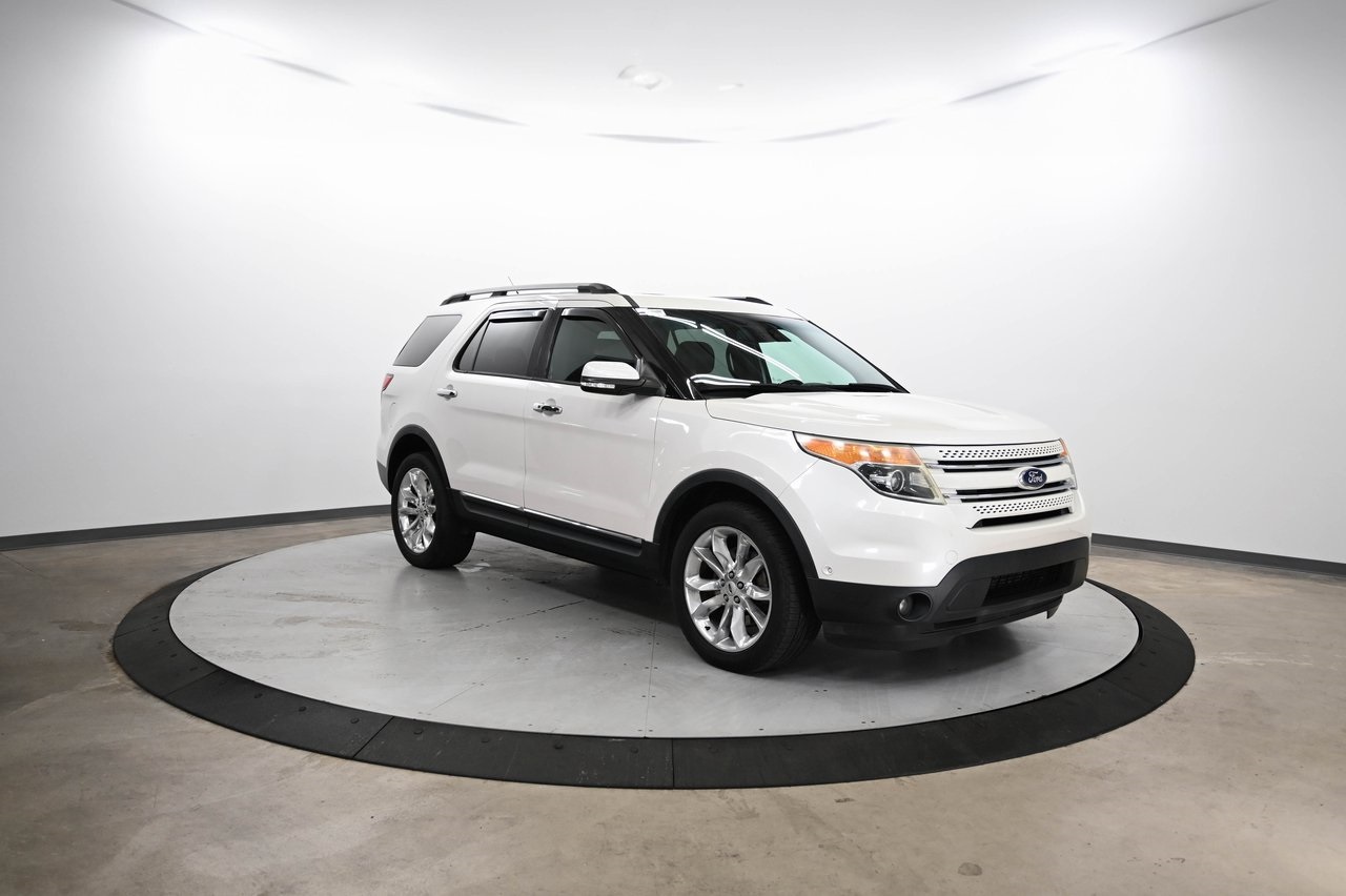 Used 2015 Ford Explorer Limited with VIN 1FM5K8F84FGB65315 for sale in Gastonia, NC