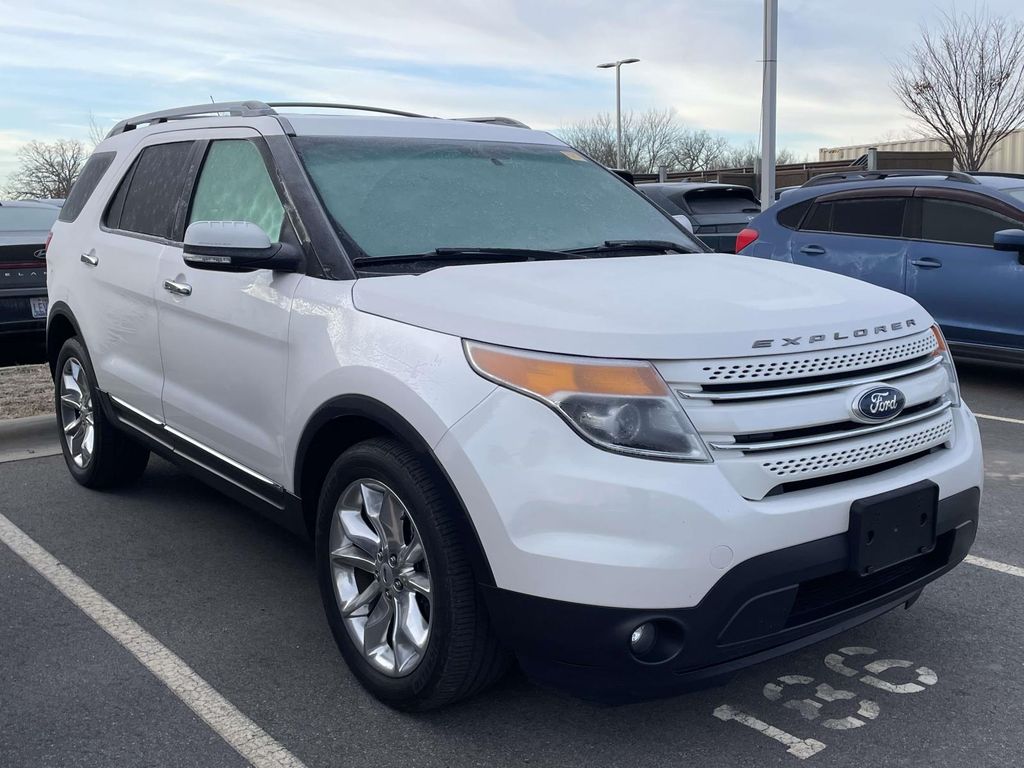 2015 Ford Explorer Limited