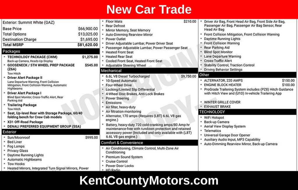 2021 GMC Sierra 3500 Denali HD Denali's photo