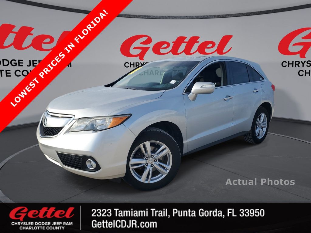 2015 Acura RDX Technology Package