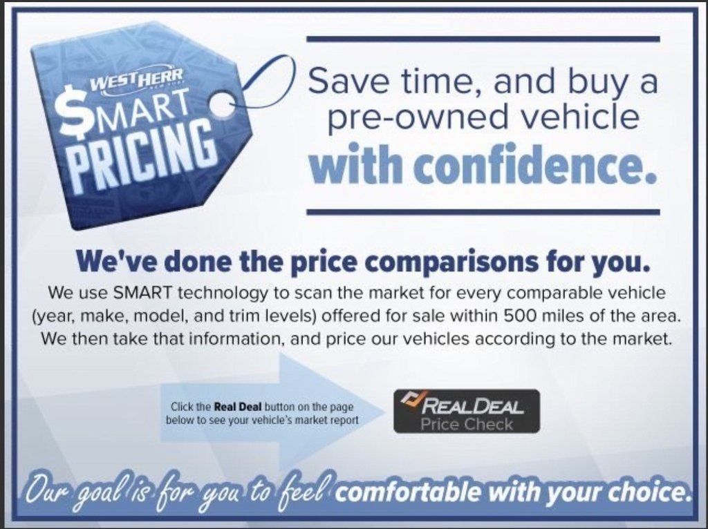 Used 2007 Pontiac Solstice Base with VIN 1G2MB35B47Y139037 for sale in Williamsville, NY