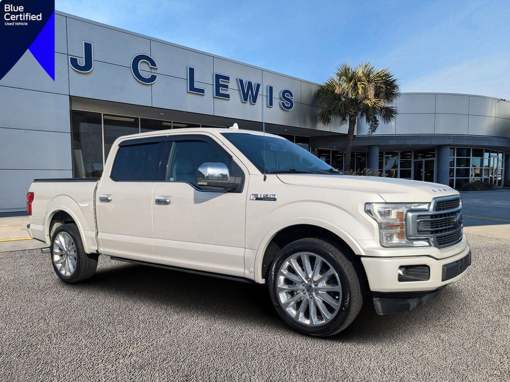 2018 Ford F-150 Limited