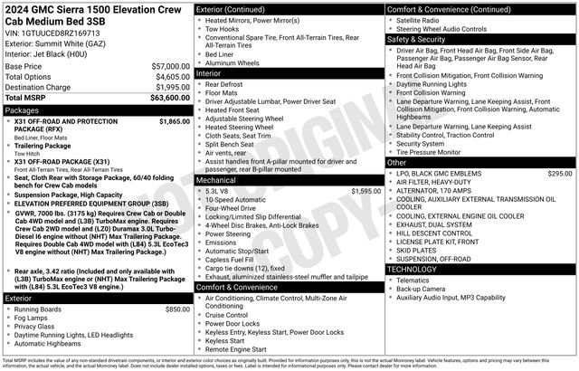 2024 GMC Sierra 1500 Elevation's photo