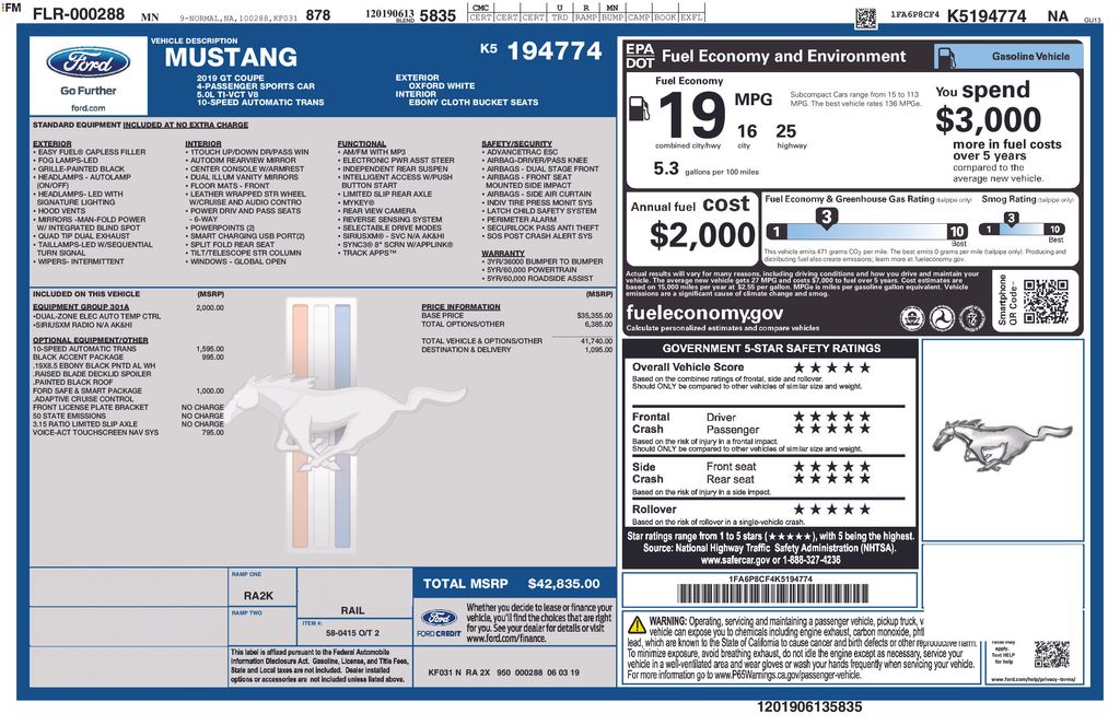 Used 2019 Ford Mustang GT with VIN 1FA6P8CF4K5194774 for sale in Elk River, Minnesota