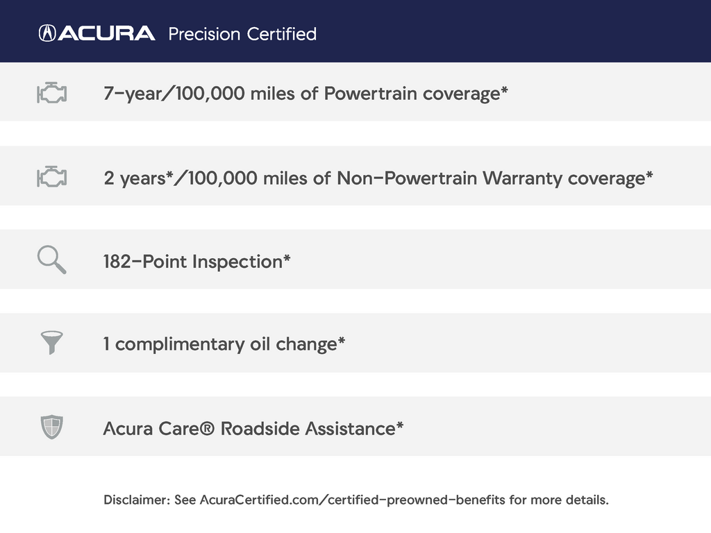 Image of Certified Pre-Owned 2022 Acura MDX Advance With Navigation