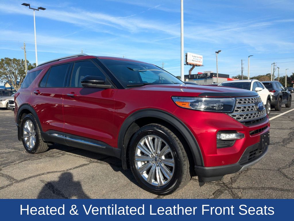 2020 Ford Explorer Limited photo 2