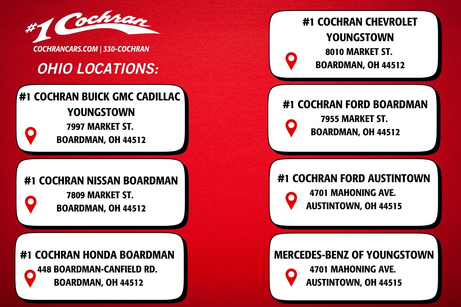 Used 2015 Ford Edge Titanium with VIN 2FMPK4K86FBB76962 for sale in Youngstown, OH