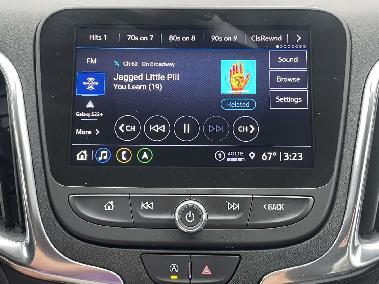 2022 Chevrolet Equinox LT photo 20