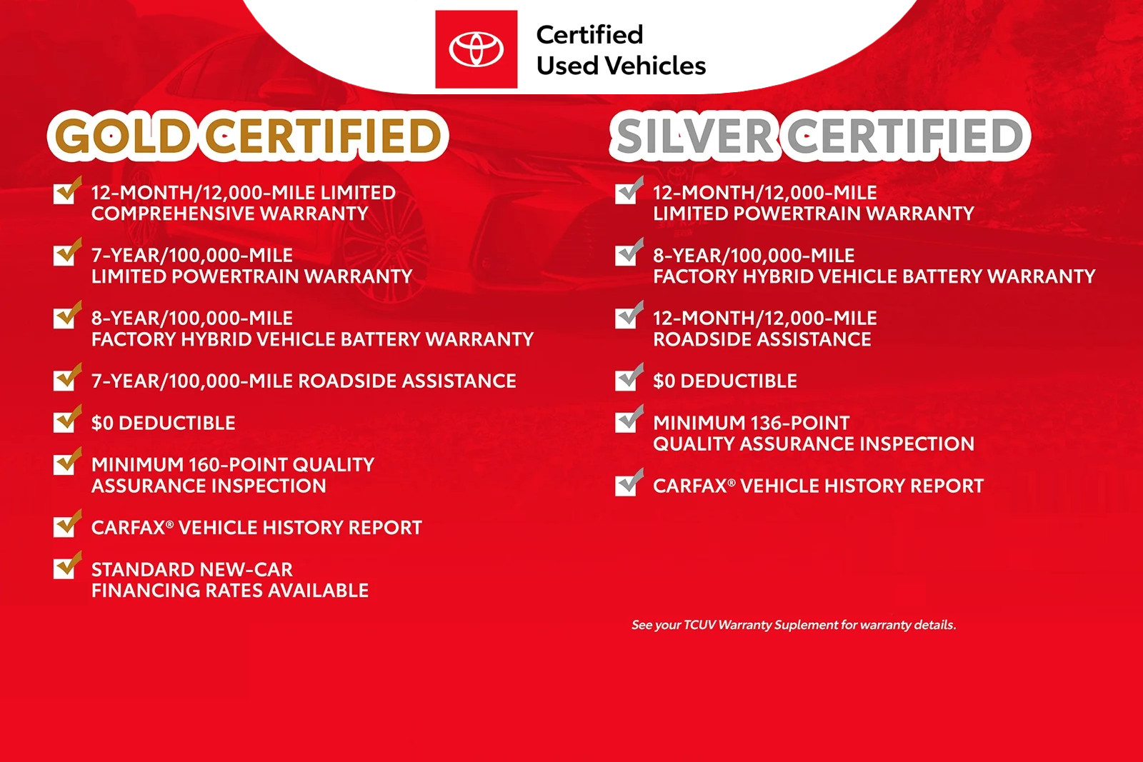 Certified PreOwned 2023 Toyota Camry XSE V6 4dr Car in Schererville 