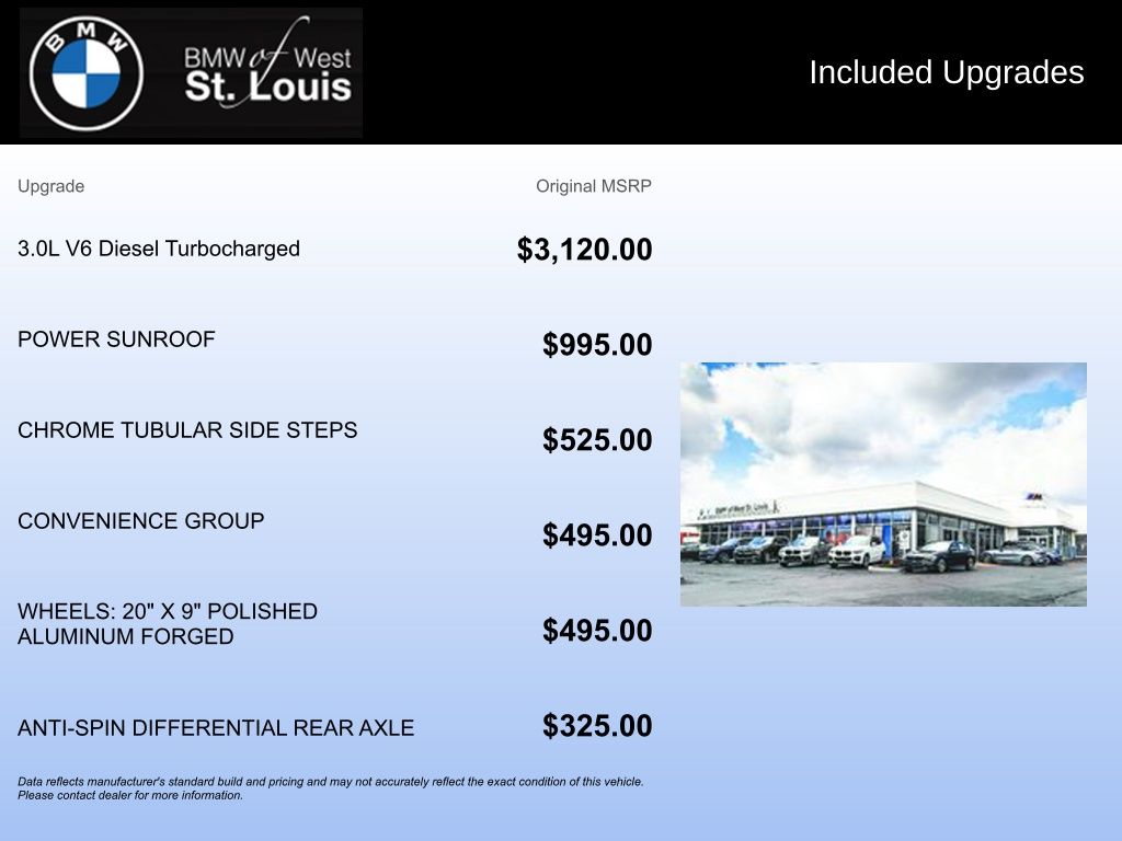 Used 2015 RAM Ram 1500 Pickup Laramie Longhorn with VIN 1C6RR7WMXFS748582 for sale in Manchester, MO