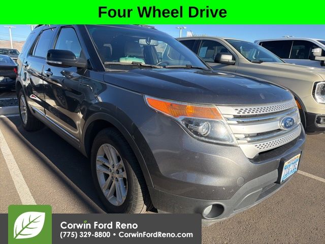 2015 Ford Explorer