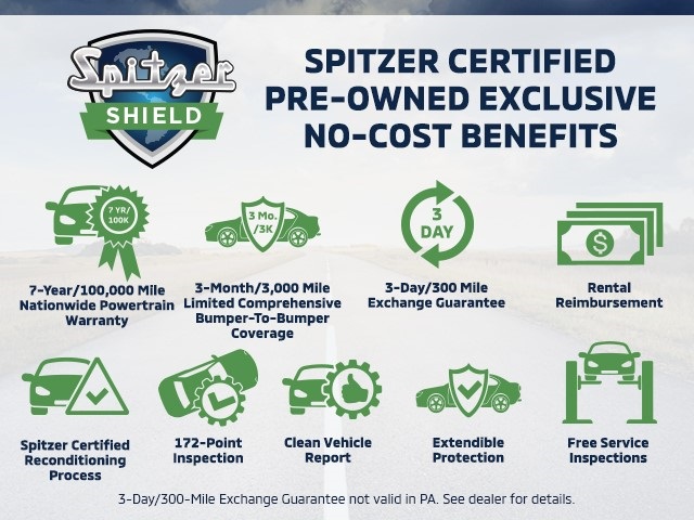 Certified 2022 Ford EcoSport SE with VIN MAJ6S3GL5NC466637 for sale in Hartville, OH