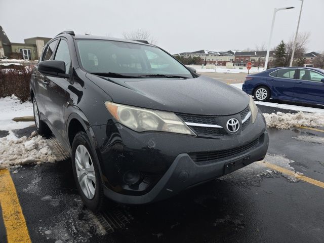 2015 Toyota RAV4 LE
