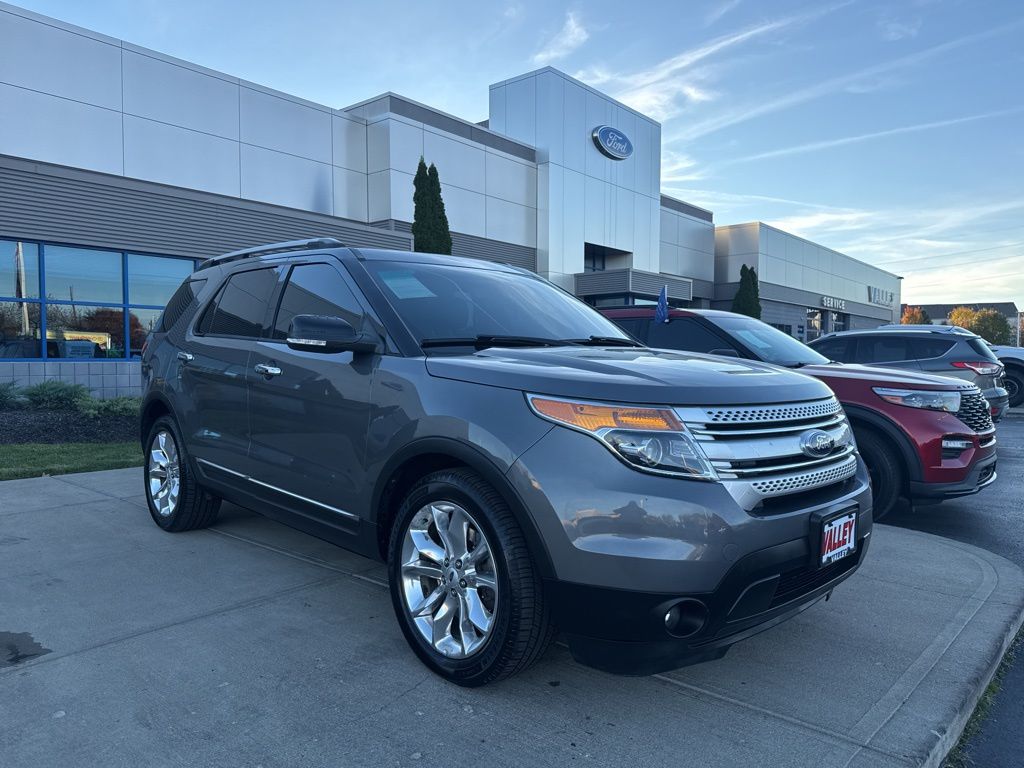 2014 Ford Explorer XLT