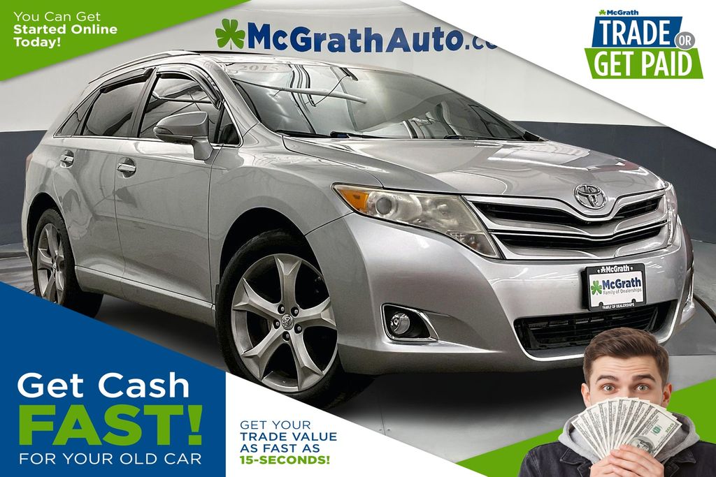 2015 Toyota Venza XLE