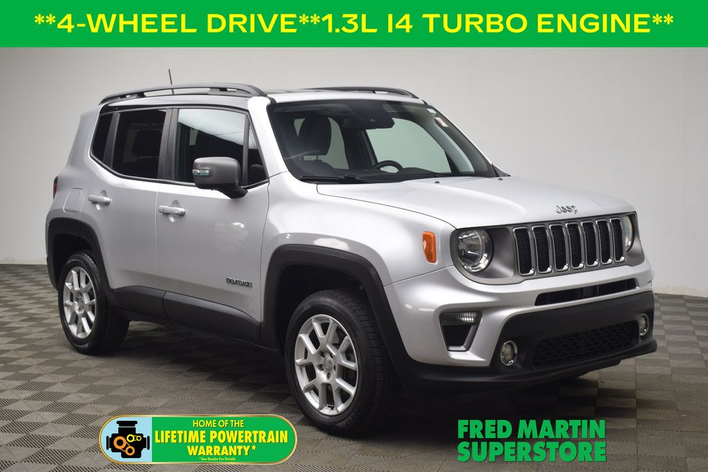 2021 Jeep Renegade Limited's photo