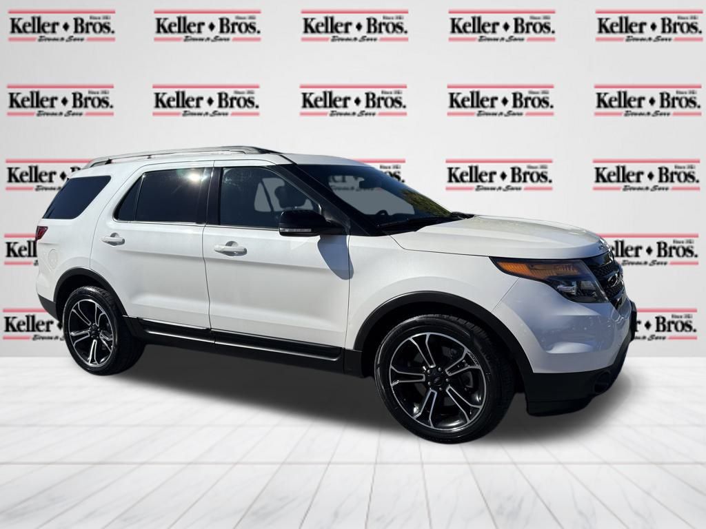 2015 Ford Explorer Sport