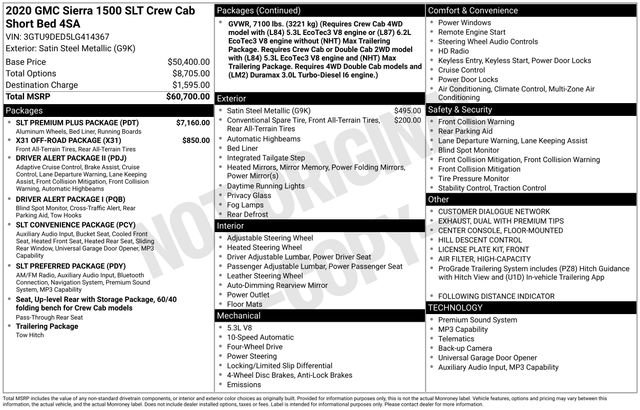 2020 GMC Sierra 1500 SLT's photo